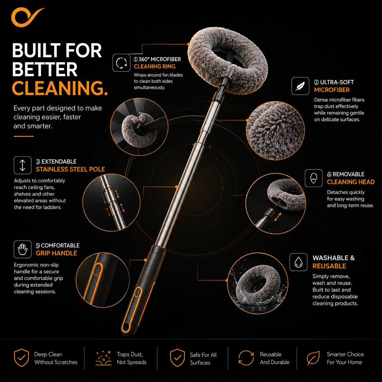 Easy Injury Less | Fan Cleaning Brush