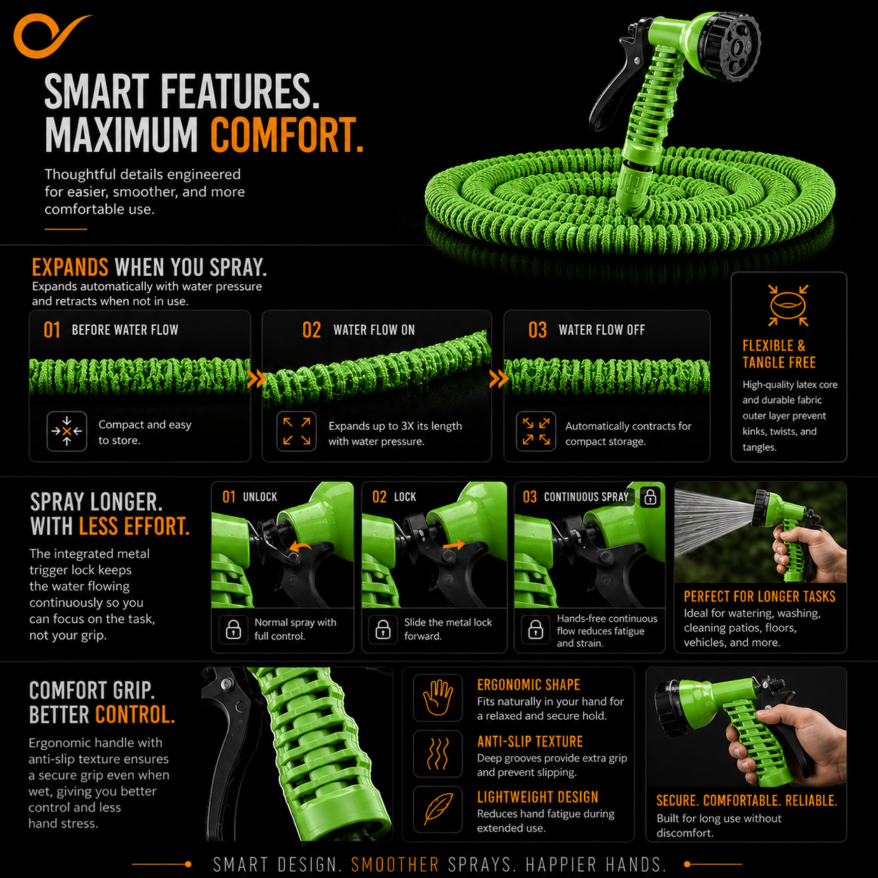 Multi purpose water gun | Auto adjusting pipe