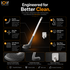 Now play some golf too with this rubber cleaner