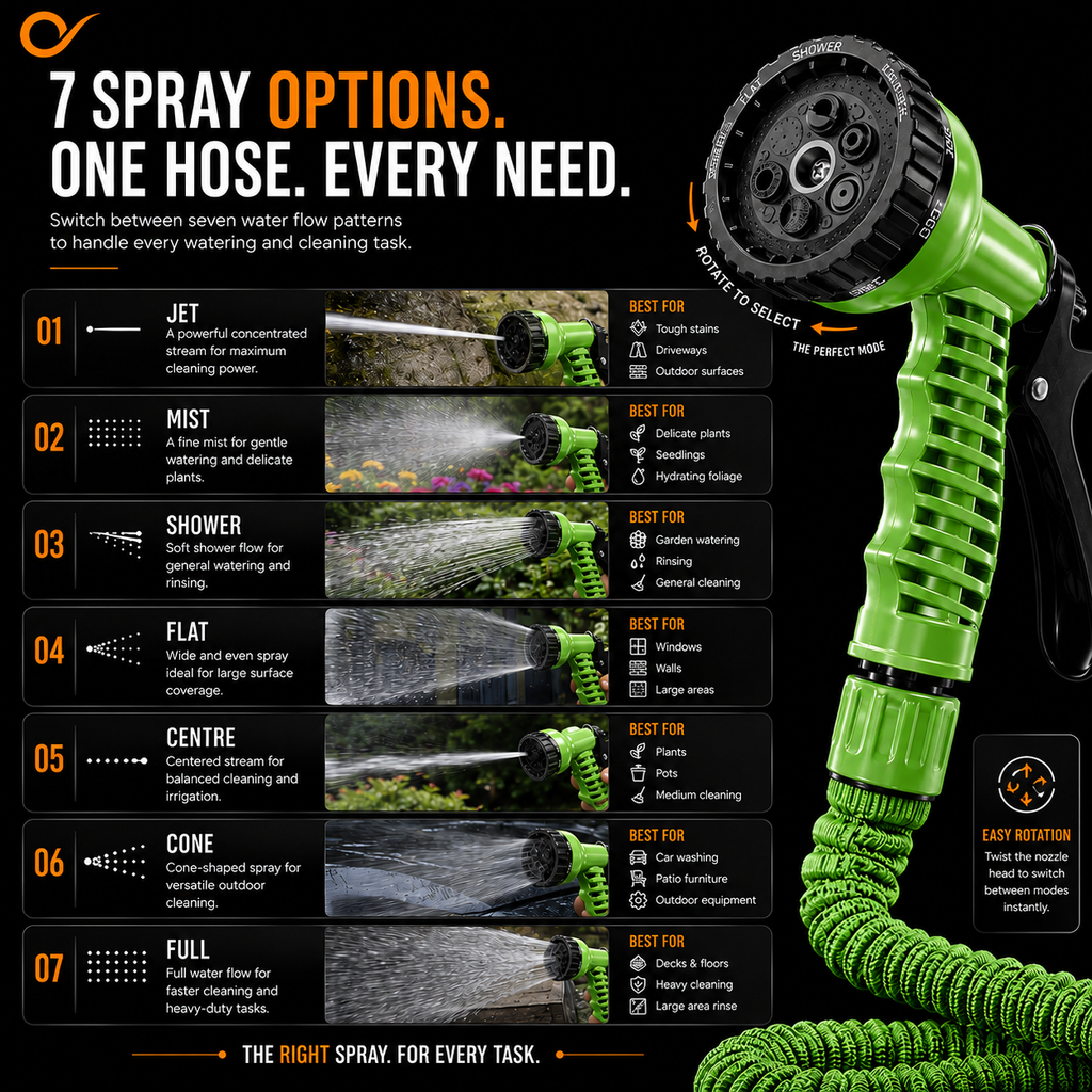 Multi purpose water gun | Auto adjusting pipe