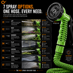 Multi purpose water gun | Auto adjusting pipe