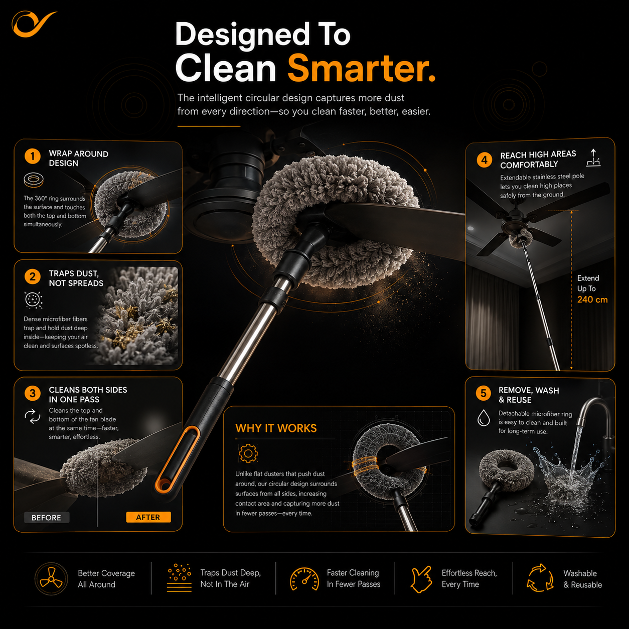 Easy Injury Less | Fan Cleaning Brush