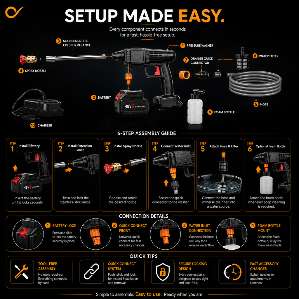 Water pump gun | Kick those stubborn dirt and algae