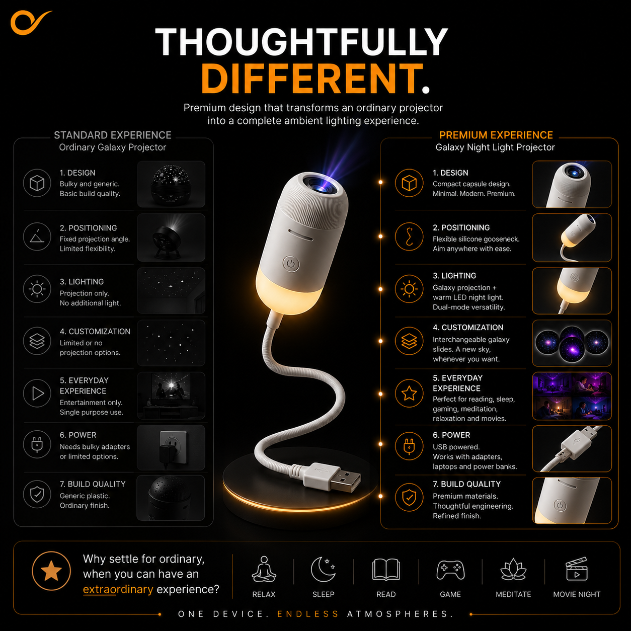 Zenith Light | Room filler