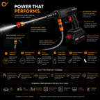 Water pump gun | Kick those stubborn dirt and algae