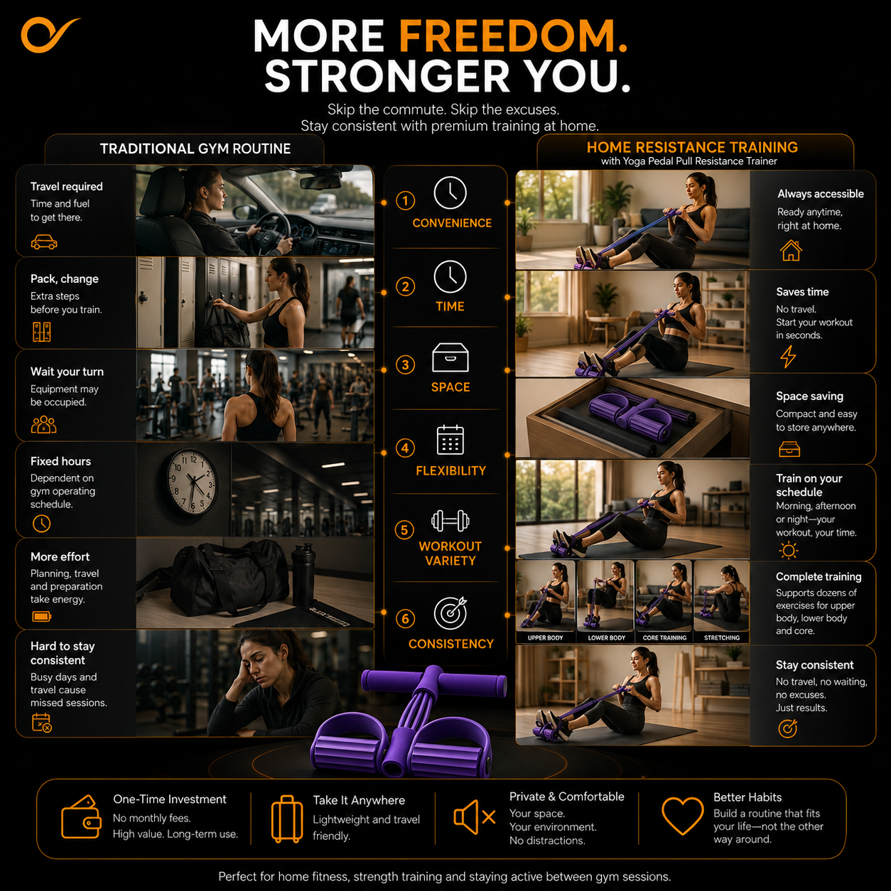 Now Better Calisthenics at home