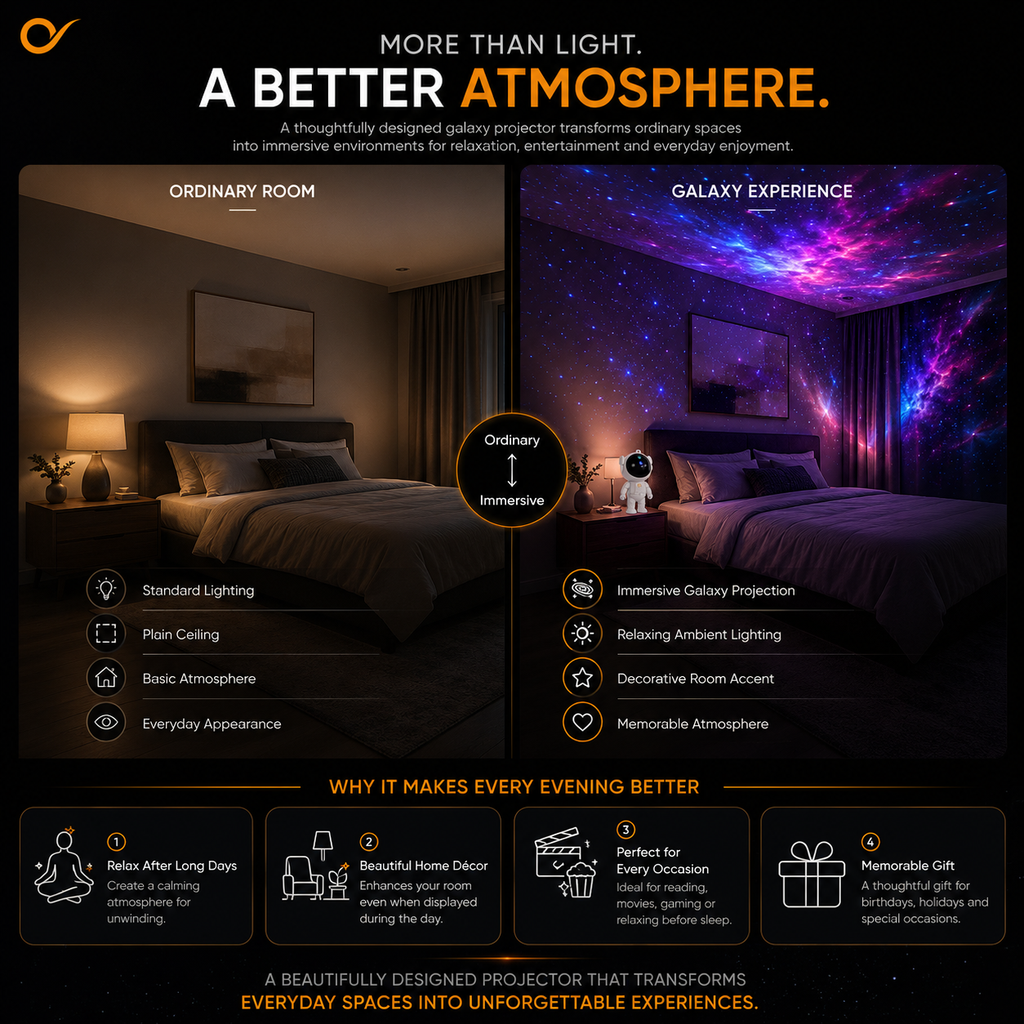 Turn Any Room Into an Experience