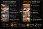 Auto Assist Tool | Pull to fix